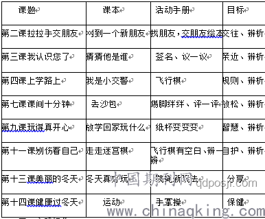 高考政治案例研究：通过案例教学提升学生解题能力